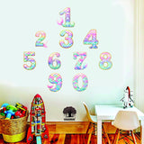 mermaid-birthday-numbers-4